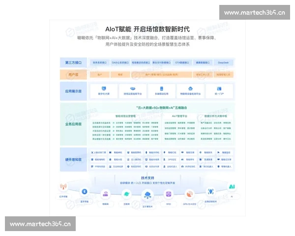 全面解析体育官方网站平台功能赛事资讯服务与用户体验指南 全面解析体育官方网站平台功能赛事资讯服务与用户体验指南