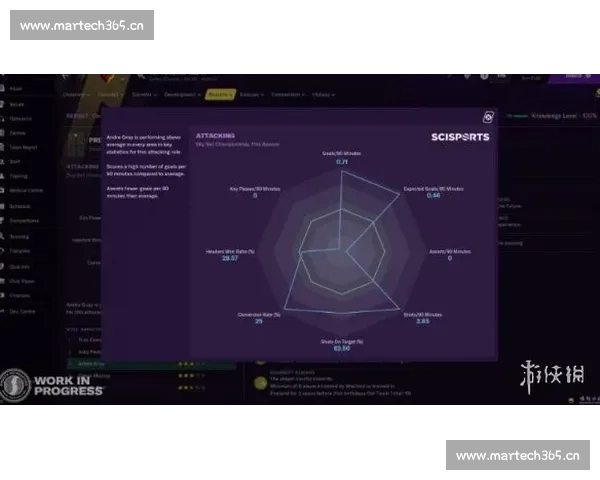 足球赛后数据解析：全面剖析比赛技术统计与关键表现