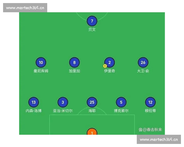 全网最快最准确体育赛事实时比分即时查询平台 全网最快最准确体育赛事实时比分即时查询平台