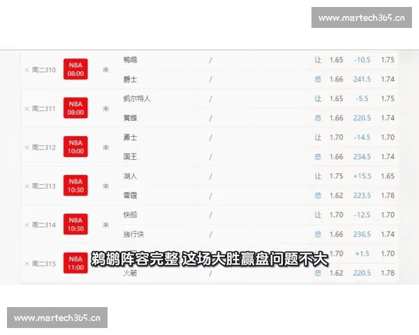 全程精彩回顾NBA顶级比赛实时直播解析 全程精彩回顾NBA顶级比赛实时直播解析